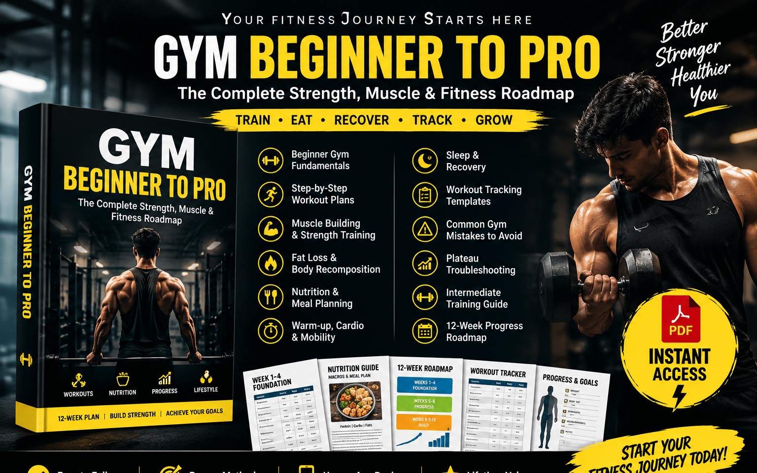 ONE CALORIE FRAMEWORK MULTIPLE FITNESS GOALS
