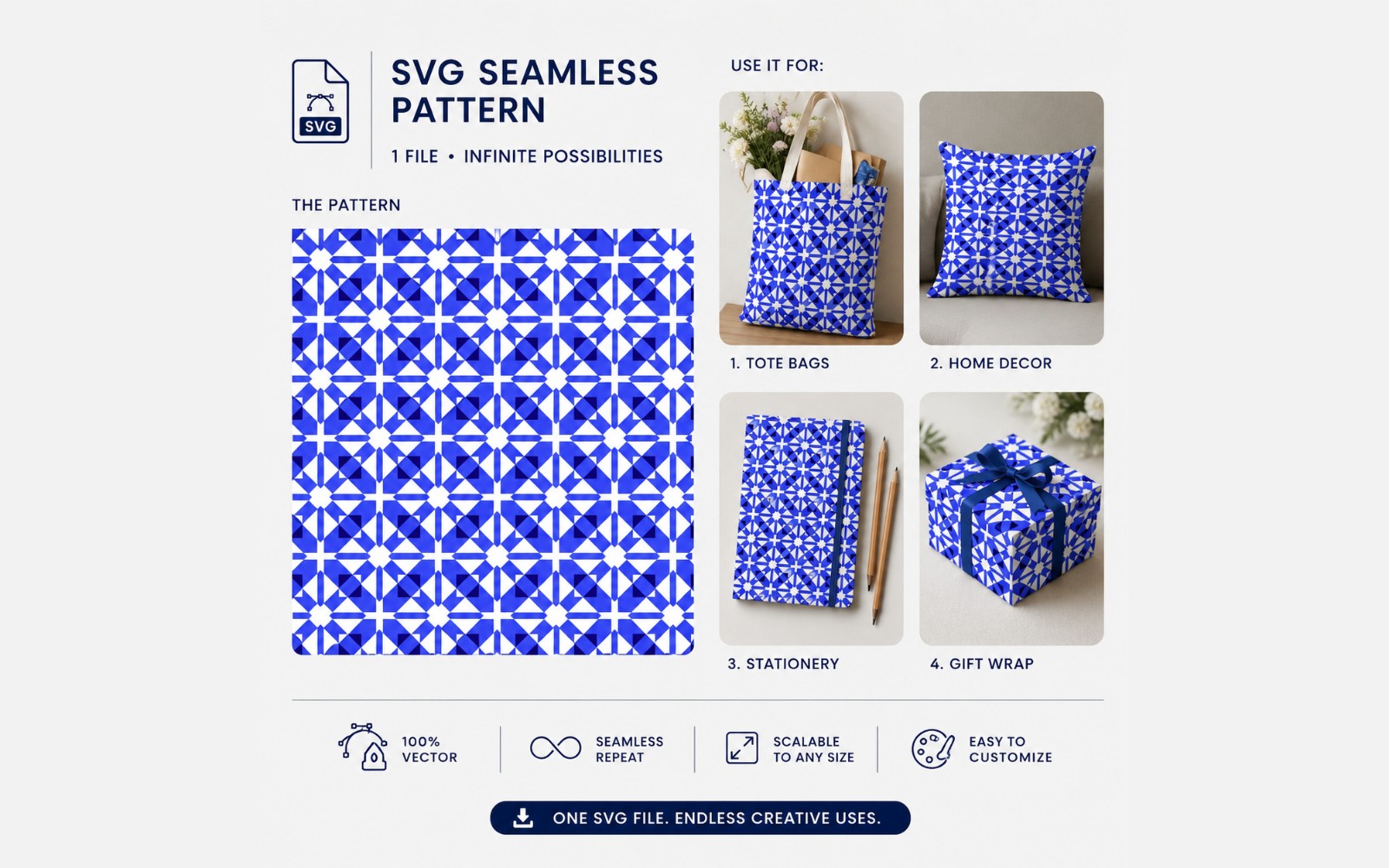 Blue Geometric Seamless SVG Pattern | Tileable Vector Background | Cricut, Sublimation, Fabric, Wrapping Paper, Digital Paper