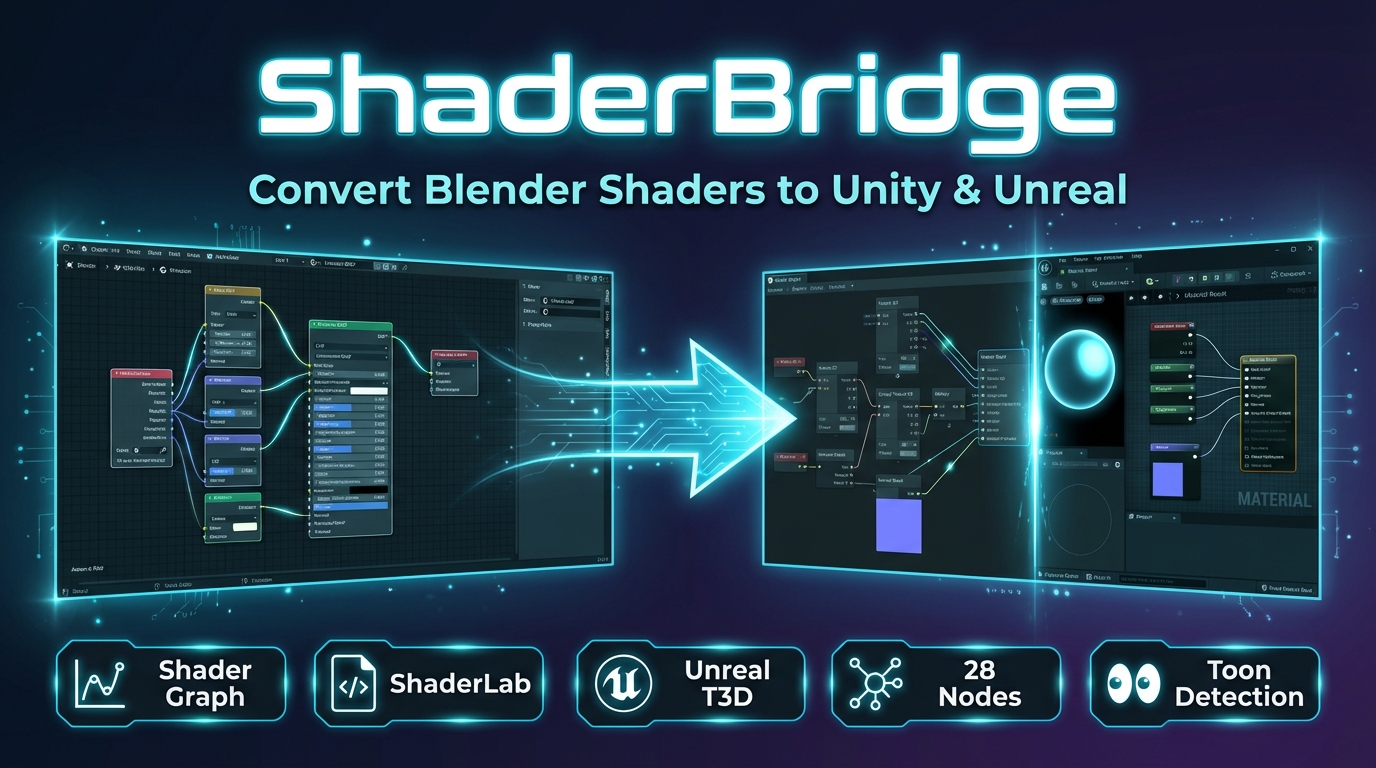 Shader Bridge