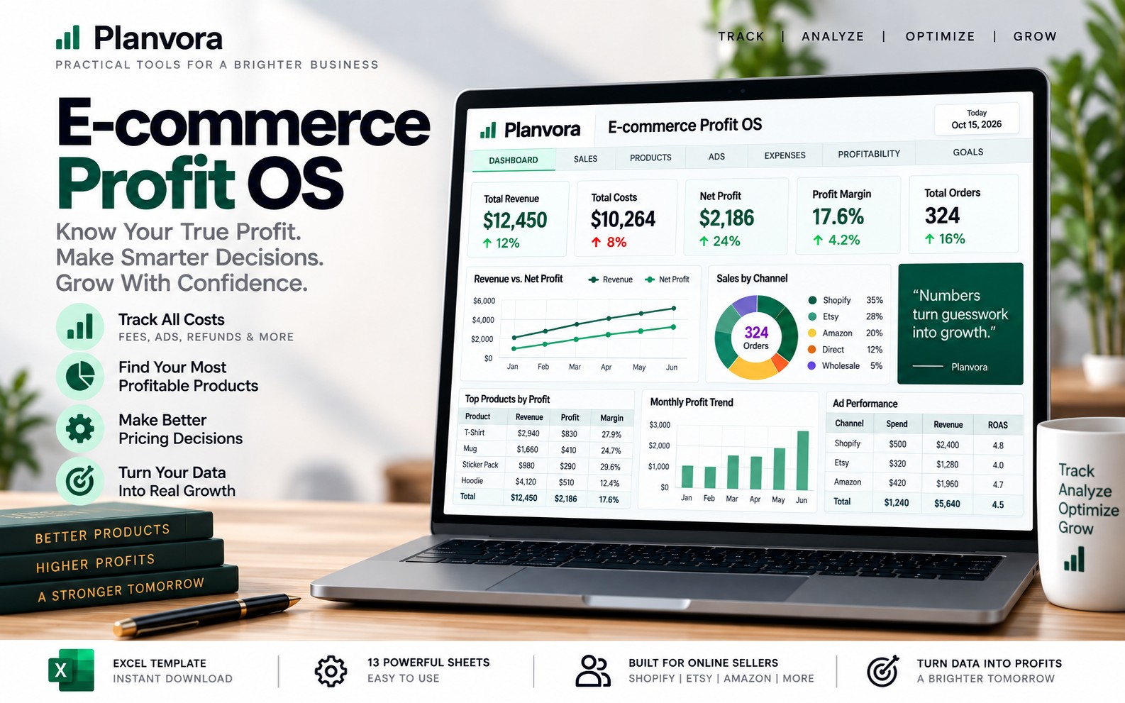 E-commerce Profit OS