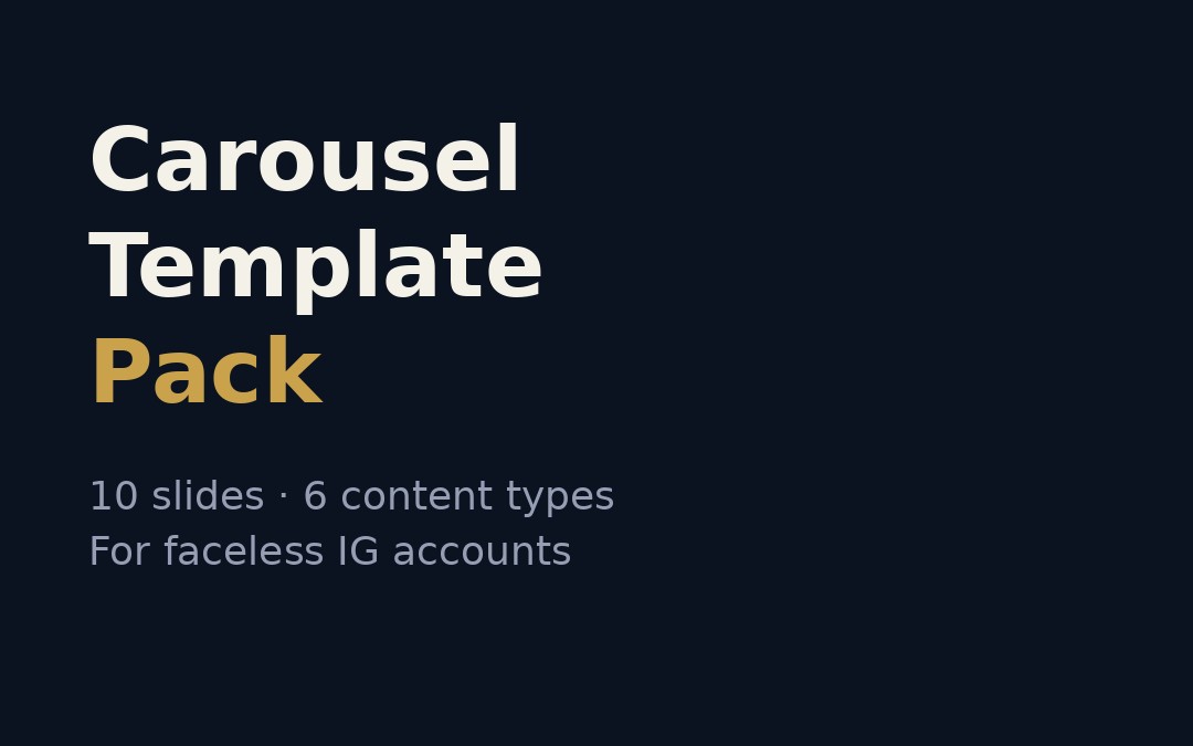The Faceless Creator Carousel Pack