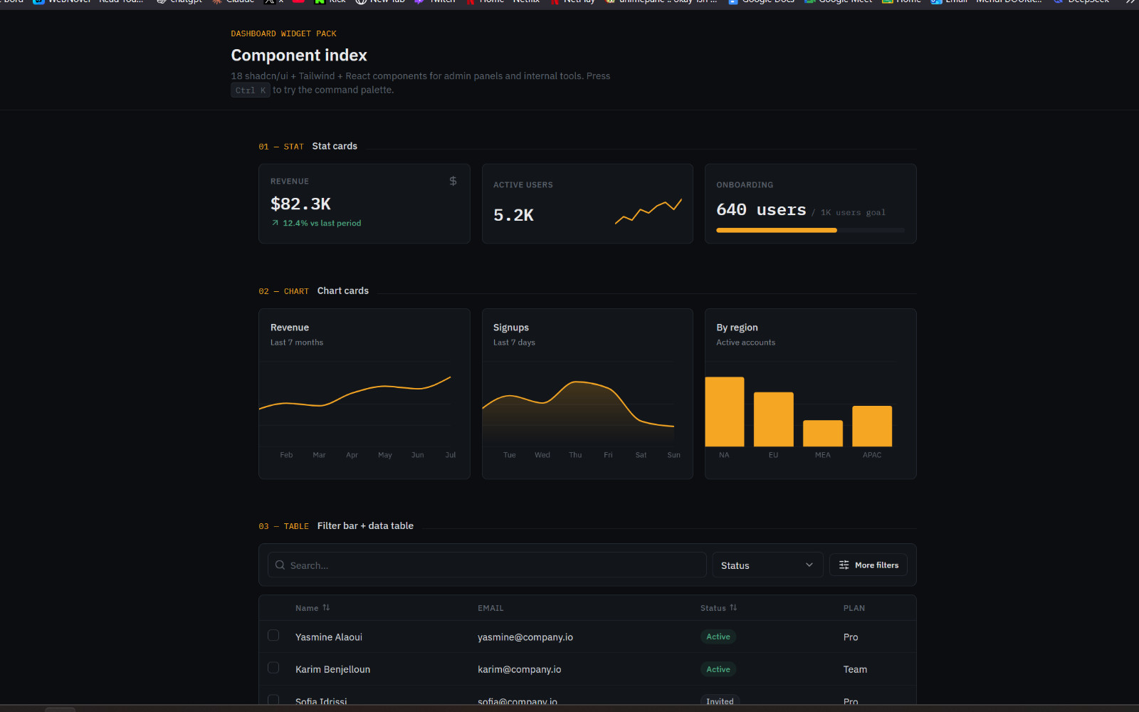 Dashboard Widget Pack — shadcn/ui Admin Components