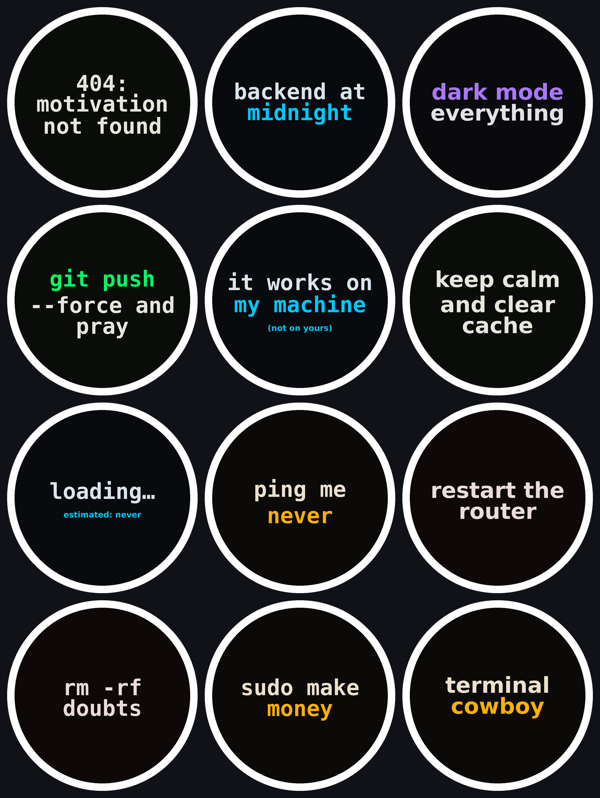 Dark Tech Humor Sticker Pack Vol.1: 12 Print-Ready Stickers (WhatsApp/Discord/Laptop)