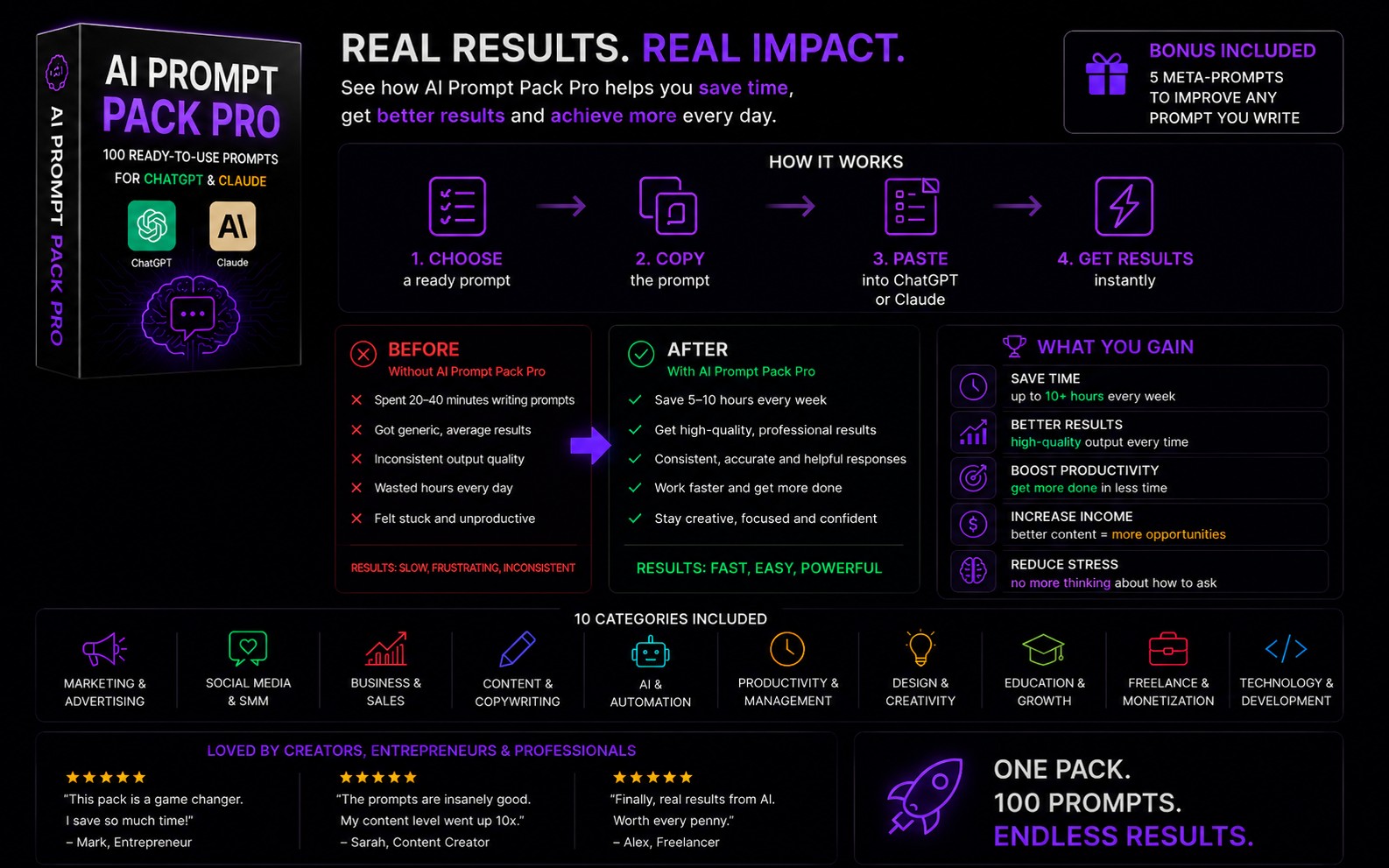 AI Prompt Pack Pro: 100 Ready-to-Use Prompts for... | Getly