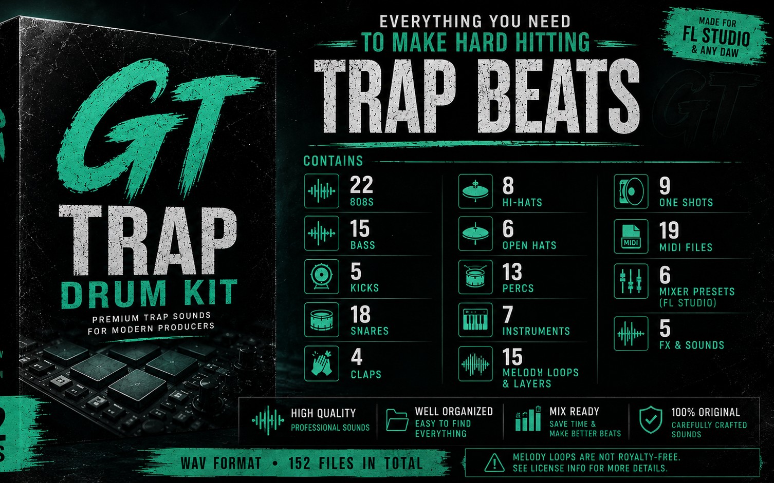 GT Drum Kit 2026