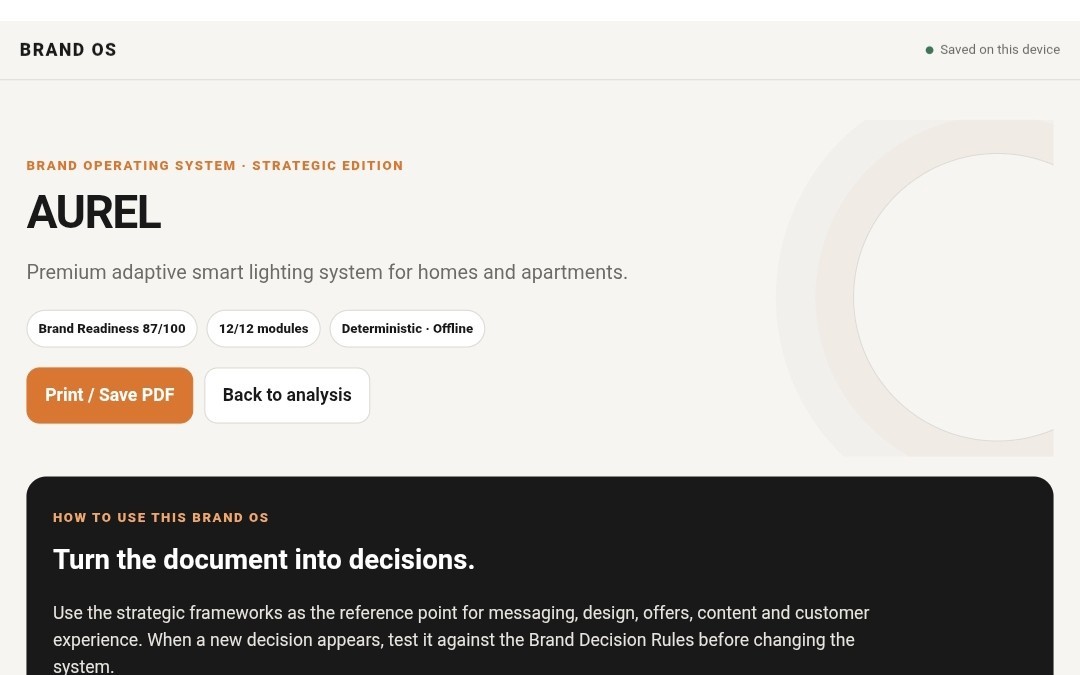 BRAND OS