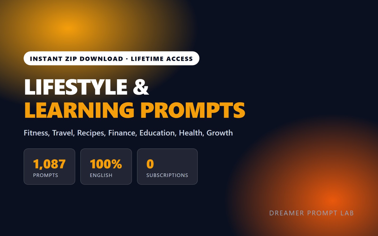 Lifestyle, Learning & Personal Growth Prompt Bundle — 1,087 Prompts