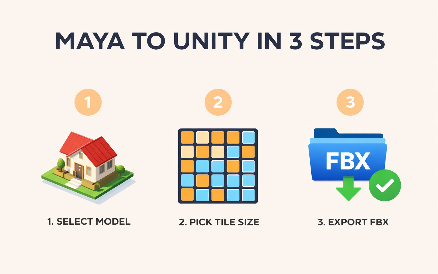 Tile Exporter for Maya